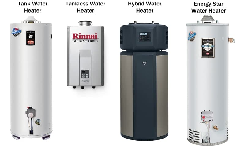 Water Heater Types