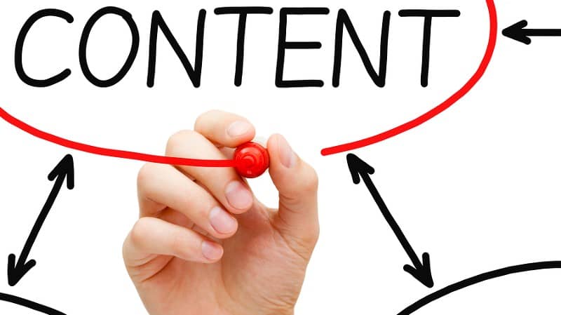 Content-Marketing-Ideas