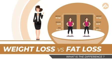 Weight Vs. Fat Loss: What Is The Difference?
